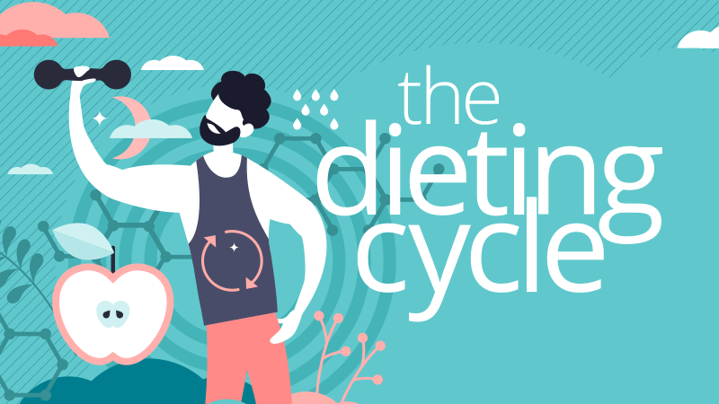 diet cycle banner