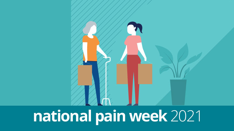 National Pain Week 2021