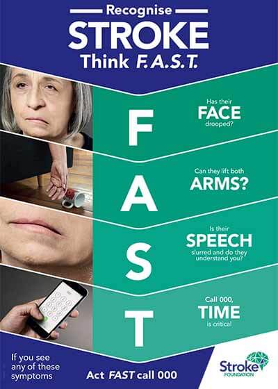 Recognise stroke FAST
